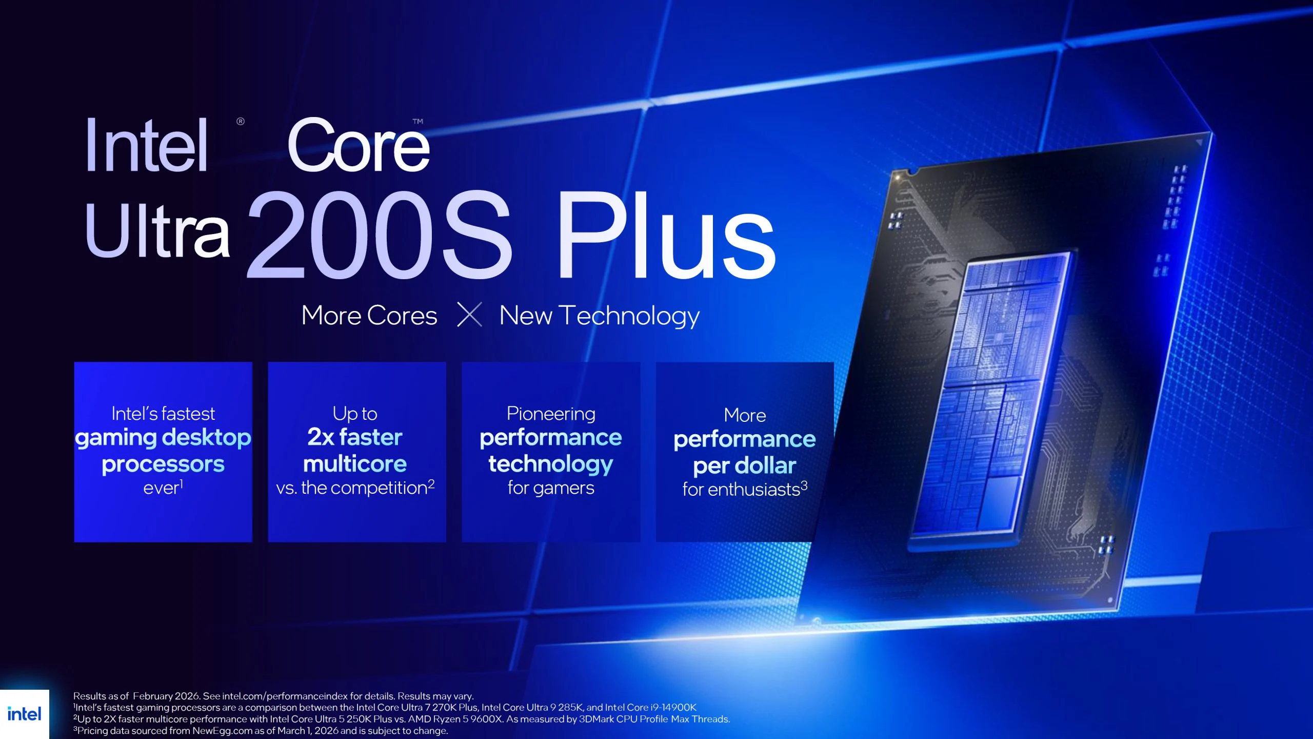 Intel Core Ultra 200S Plus 