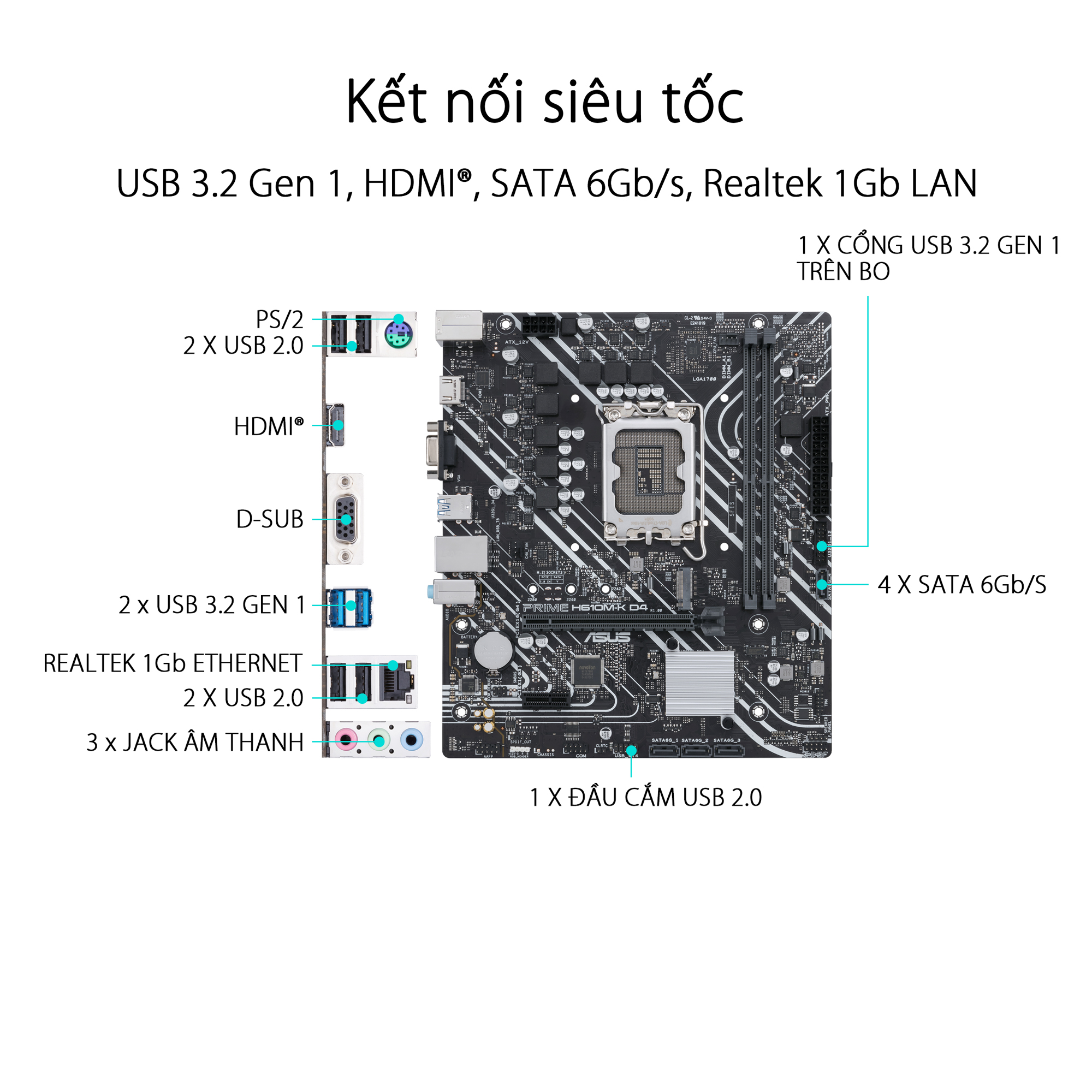 Mainboard Asus PRIME H610M-K D4 CMS 