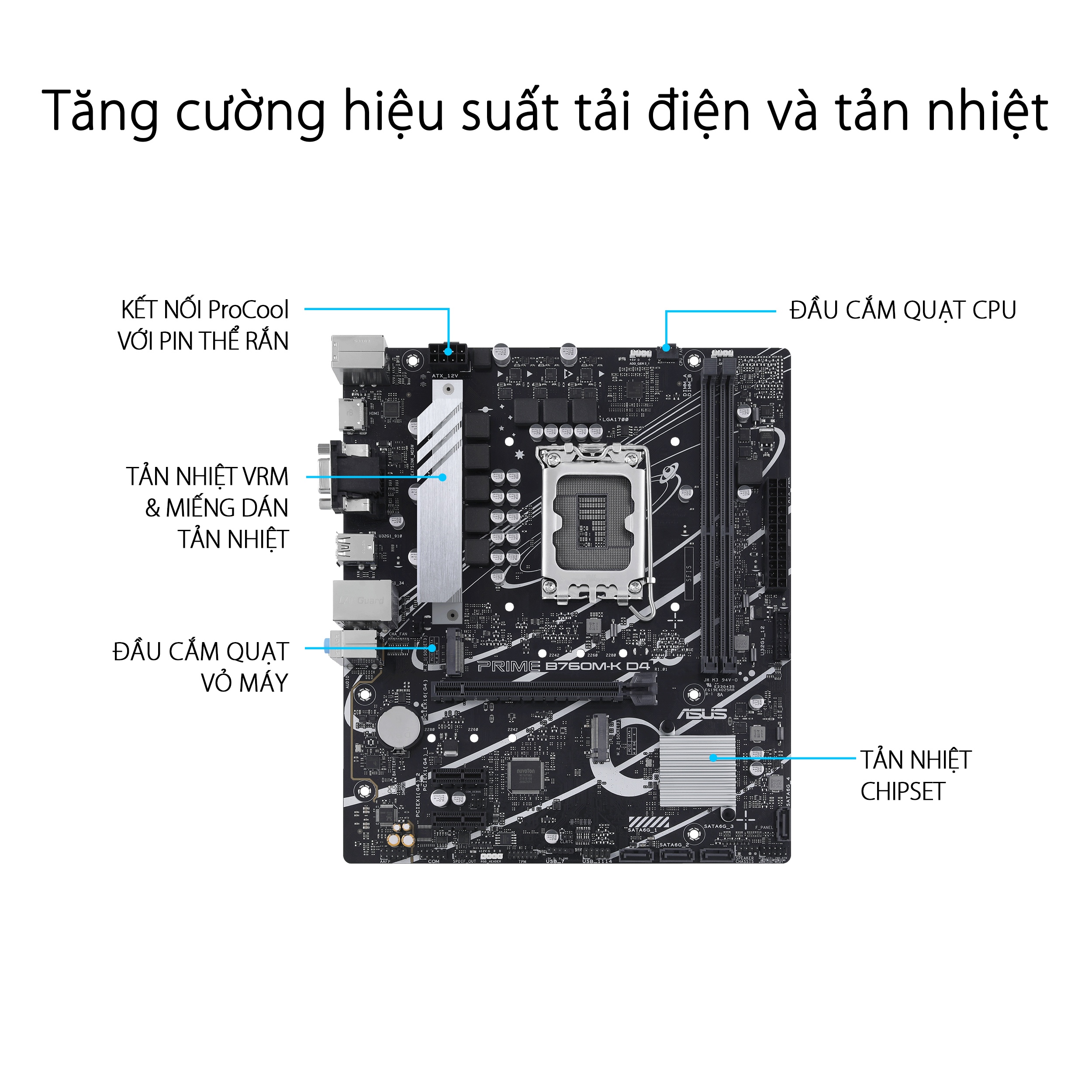 Mainboard ASUS PRIME B760M-K D4 