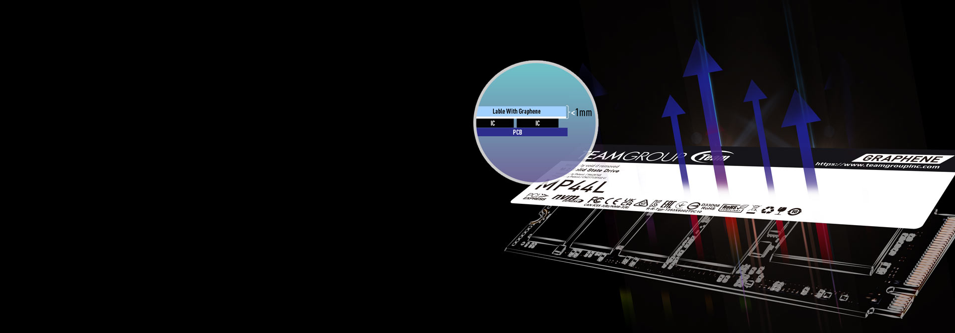 Nhãn SSD graphene tản nhiệt