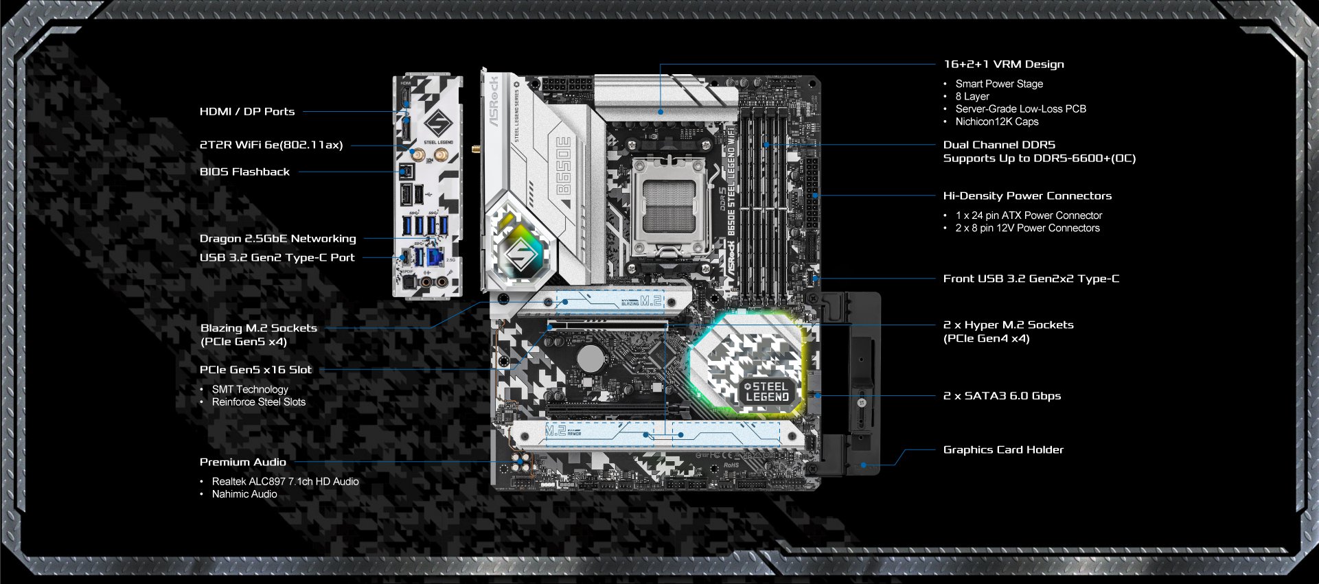 Mainboard ASROCK B650E Steel Legend Wifi 