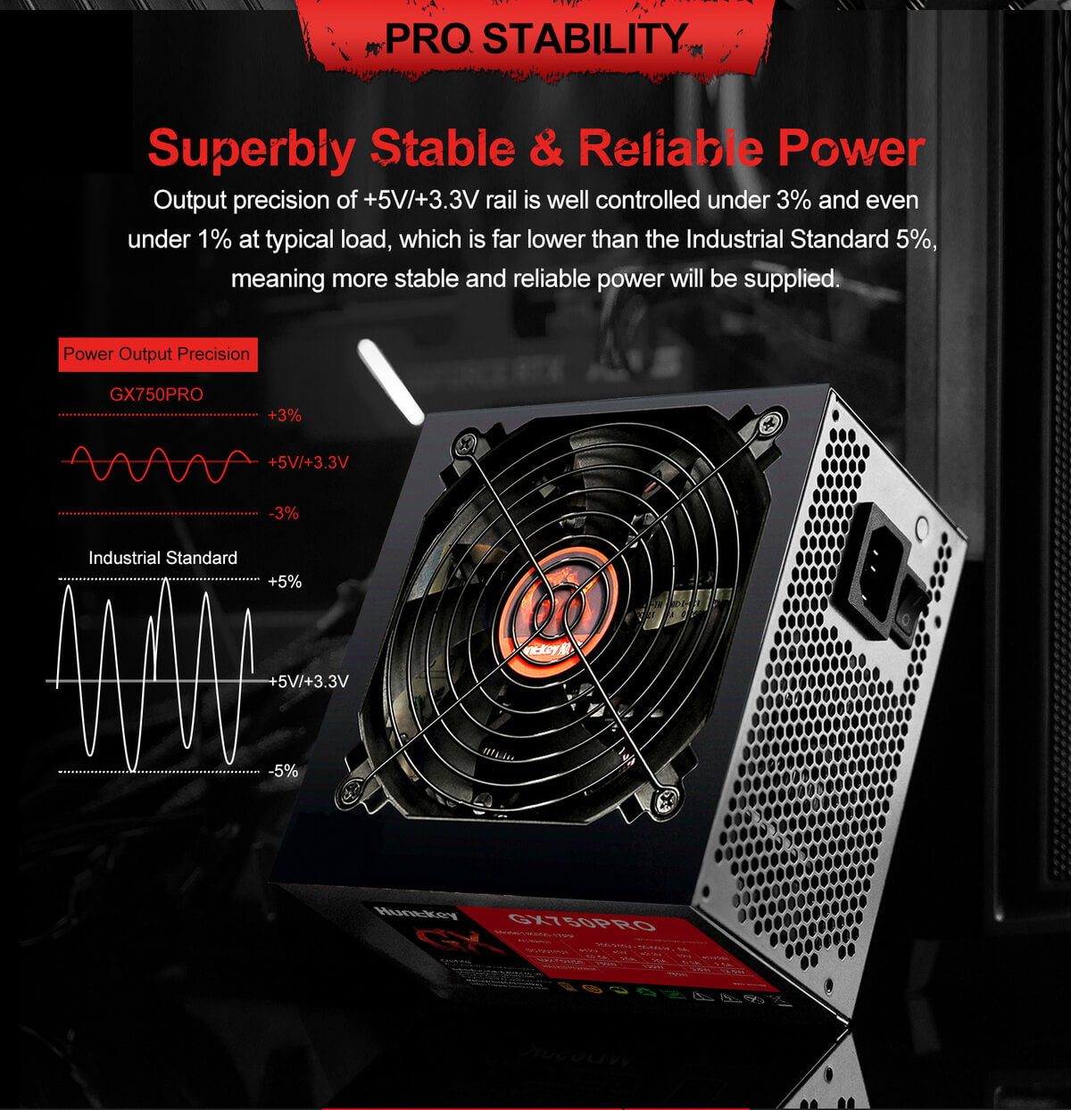 Nguồn máy tính Huntkey GX750Pro