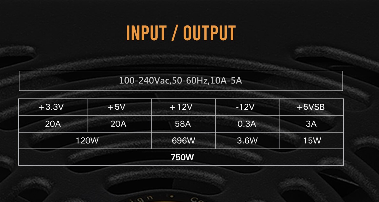 Nguồn ANTEC CUPRUM STRIKE CSK750 - 750w ( 80 Plus Bronze/Màu Đen)