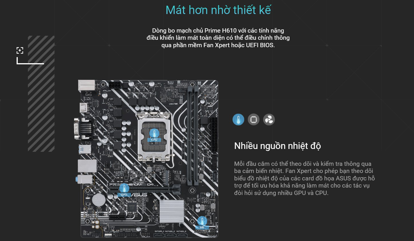 Mainboard Asus PRIME H610M-E D4 